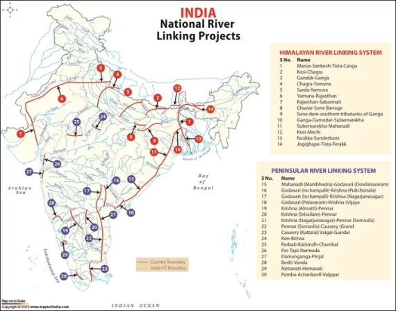 Indian rivers interlink