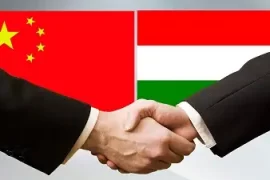 China-Hungary relations