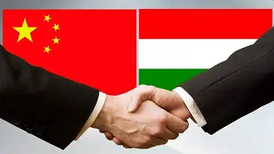 China-Hungary relations