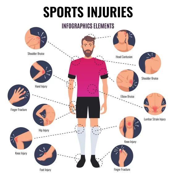 How sport harms brains