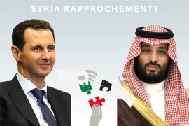 Saudi-Syria rapprochement