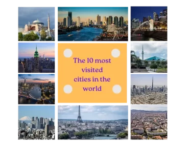 most visited cities in the world