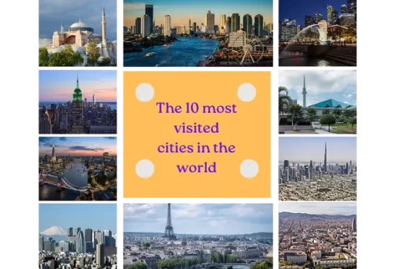 most visited cities in the world