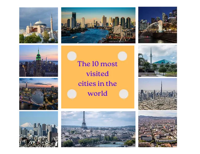 The 10 Most Visited Cities in the World [2024]