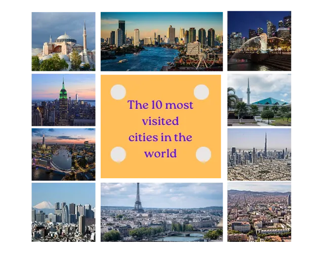 most visited cities in the world 2023 euromonitor