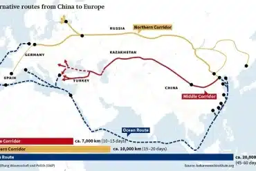 China-Turkey Belt and Road Cooperation