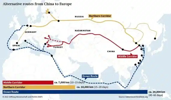 China-Turkey Belt and Road Cooperation