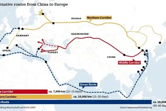 China-Turkey Belt and Road Cooperation