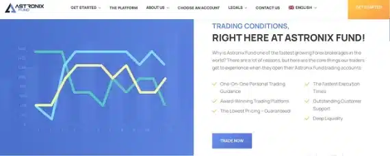 Astronixfund.com Review