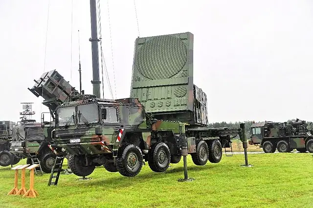 Mim-104 Patriot