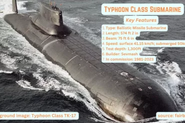 Typhoon Class Submarines